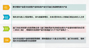 数字文化创意内容应用服务 厦门华厦学院人文创意系的特色探索