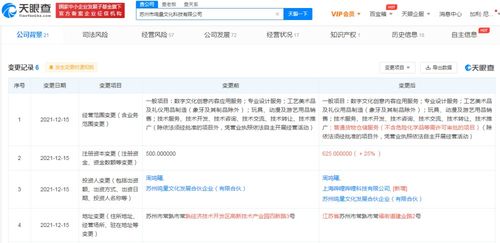 数字文化创意内容应用服务 驱动文化与科技融合的新引擎